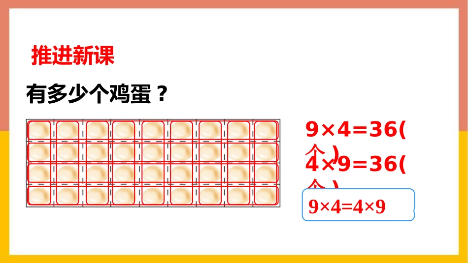 《乘法运算律》乘除法的关系和乘法运算律PPT课件(第1课时)_第3页