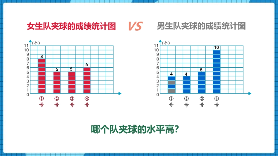 《平均数》PPT课件[西师大版四年级数学下册]_第3页