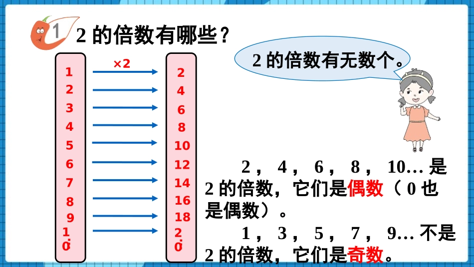 《2、3、5的倍数的特征》因数和倍数PPT教学课件(第1课时)_第3页