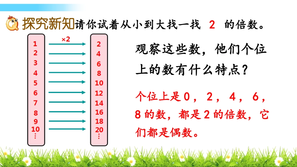 《2、3、5的倍数的特征》因数和倍数PPT课件(第1课时)_第2页