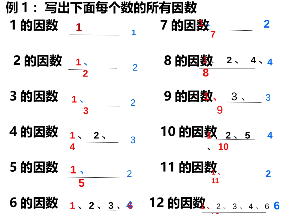 《质数和合数》因数和倍数PPT课件[西师大版五年级数学上册]_第3页