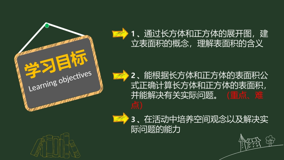 《长方体和正方体的表面积》长方体和正方体的认识PPT课件_第2页