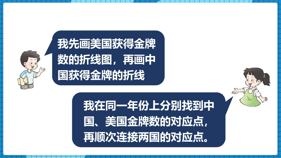 《折线统计图》PPT(第2课时)PPT课件[西师大版五年级数学]_第3页