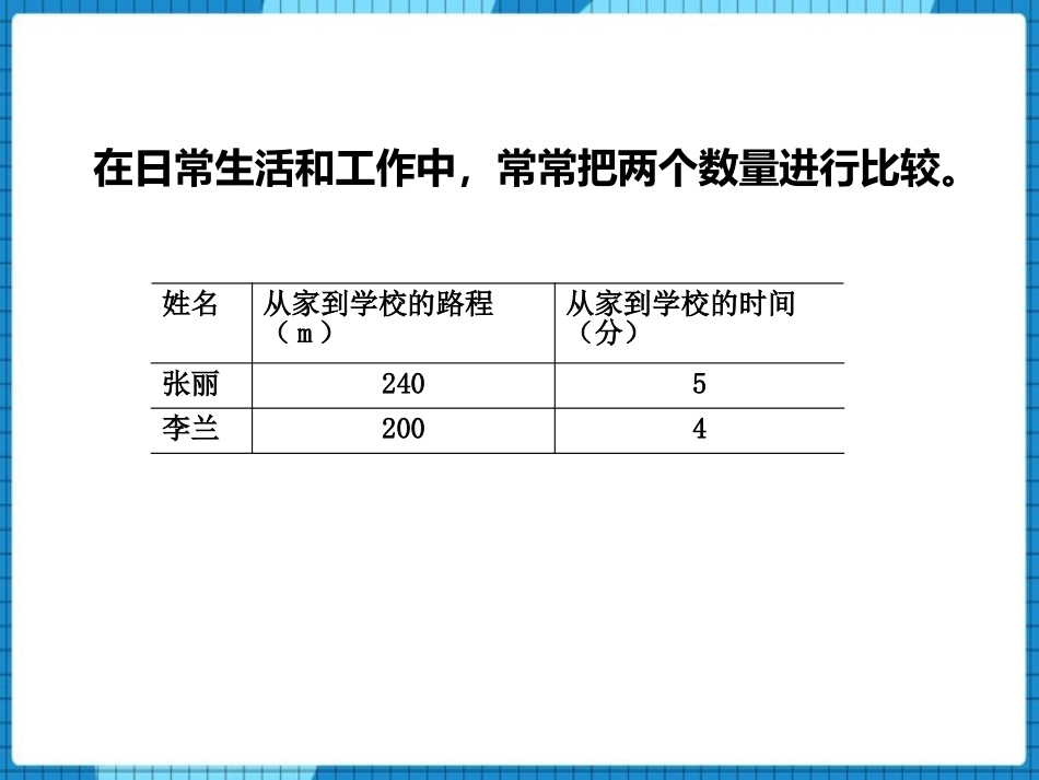 《比的意义》比和按比例分配PPT课件[西师大版六年级数学]_第2页