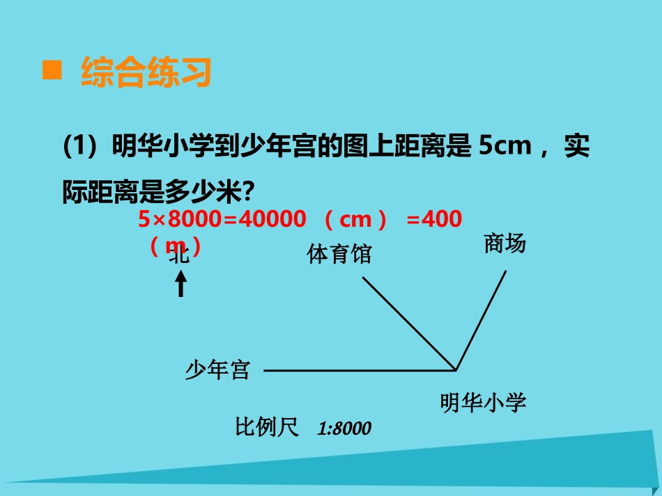 《比例尺》图形的变换和确定位置PPT教学课件(第2课时)_第3页
