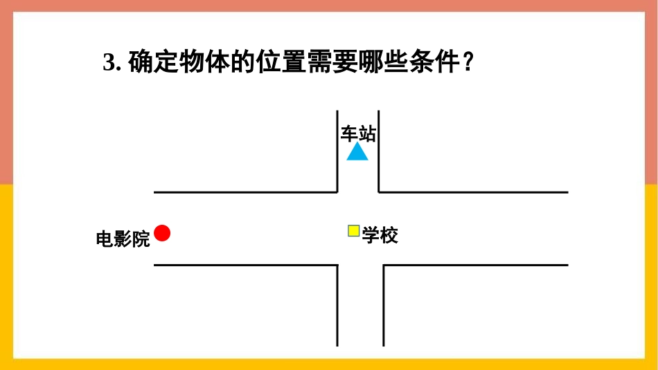 《物体位置的确定》图形的变换和确定位置PPT课件_第3页