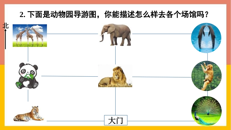 《描述简单的行走路线》图形的变换和确定位置PPT课件_第3页