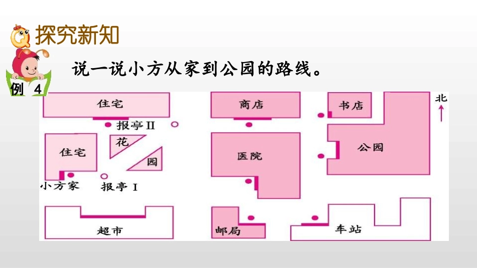 《描述简单的行走路线》图形的变换和确定位置PPT教学课件_第3页