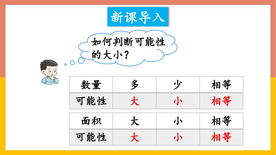 《可能性》PPT精品课件(第2课时)[西师大版六年级数学]_第2页