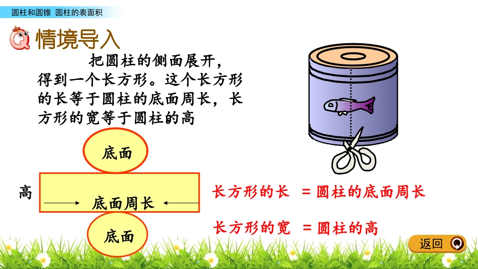 《圆柱的表面积》圆柱和圆锥PPT课件[西师大版六年级数学]_第2页