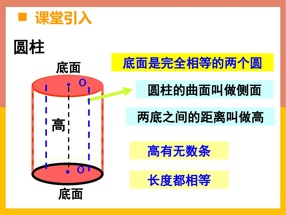 《圆锥的认识》圆柱和圆锥PPT课件[西师大版六年级数学下册]_第3页
