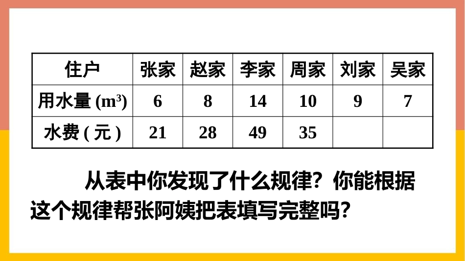 《成正比例的量》正比例和反比例PPT教学课件(第1课时)_第3页