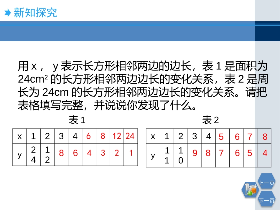 《反比例》正比例和反比例PPT教学课件[西师大版六年级数学]_第3页