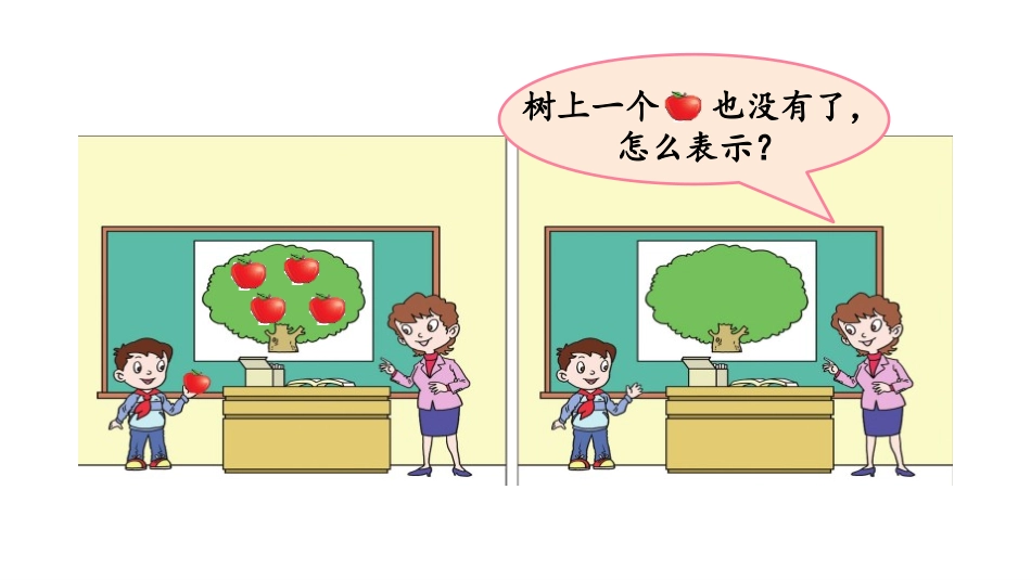 《快乐的校园》PPT(第4课时)PPT课件[青岛版一年级数学]_第2页