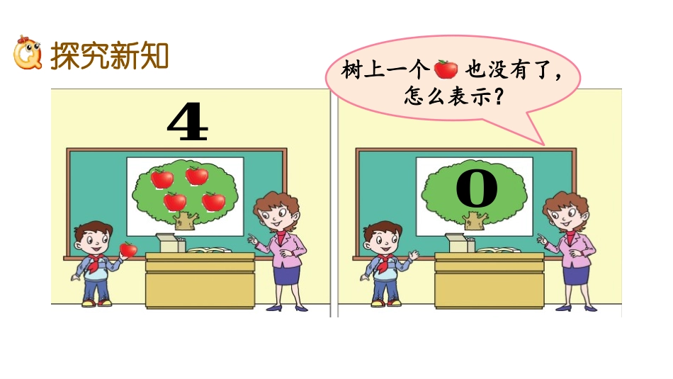 《快乐的校园》PPT(第4课时)PPT课件[青岛版一年级数学]_第3页