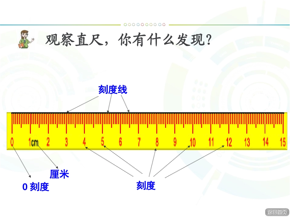 《阿福的新衣》PPT免费课件(第1课时)[青岛版一年级数学]_第2页