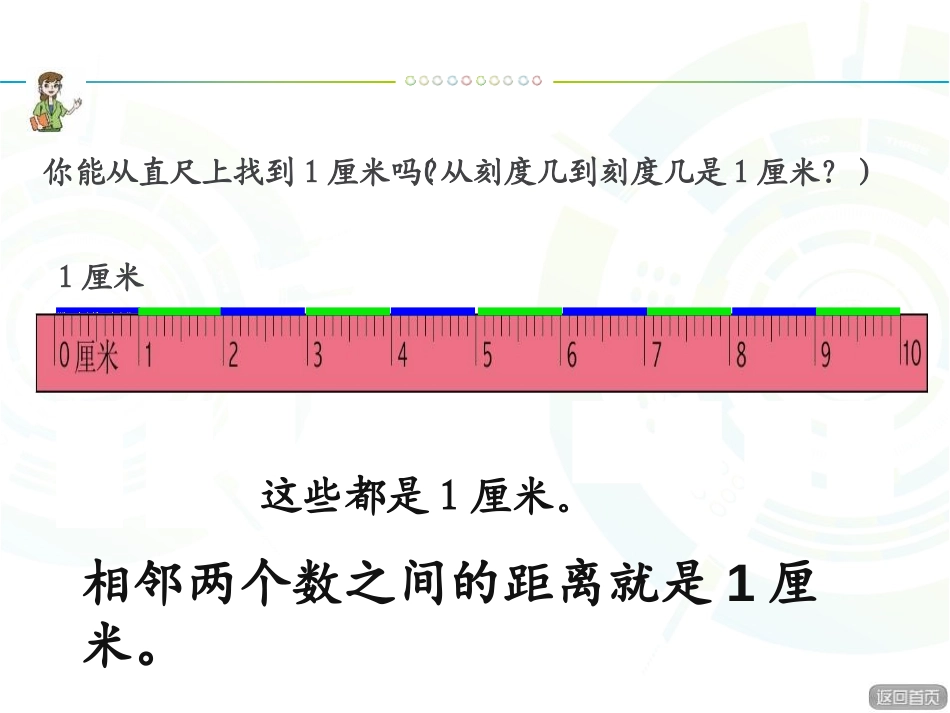 《阿福的新衣》PPT免费课件(第1课时)[青岛版一年级数学]_第3页