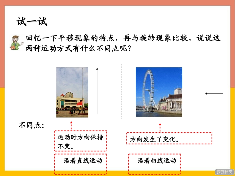 《走进新农村》PPT免费课件[青岛版三年级数学上册]_第3页