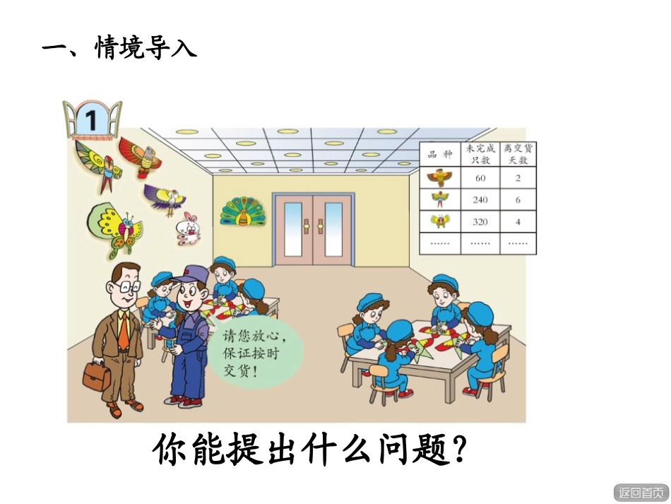 《风筝厂见闻》PPT课件(第1课时)[青岛版三年级数学上册]_第2页