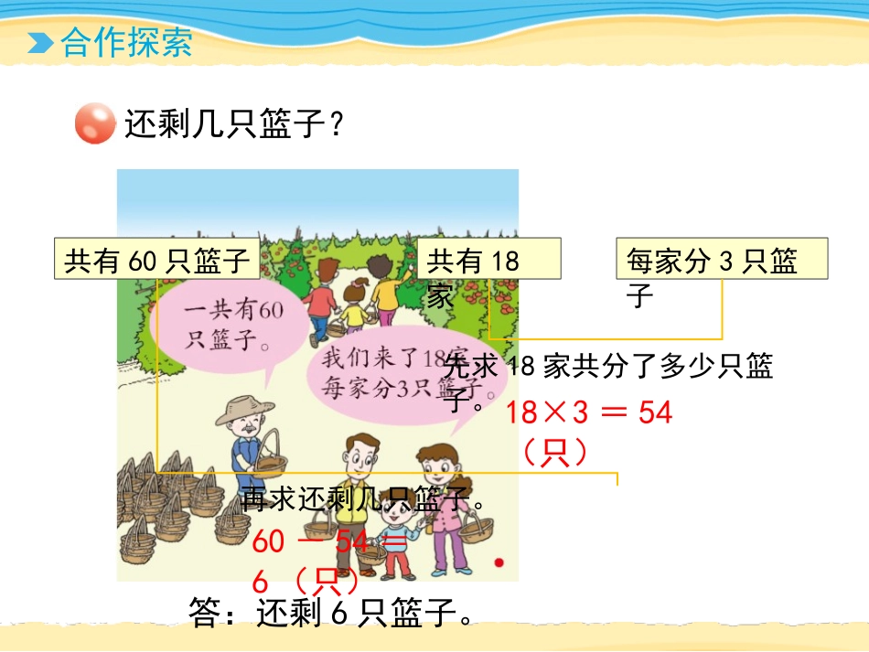 《采摘节》PPT免费课件(第1课时)[青岛版三年级数学上册]_第2页