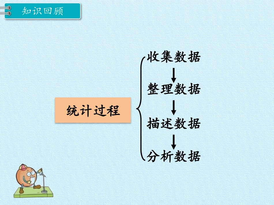 《谁长得快》PPT免费课件[青岛版三年级数学下册]_第3页