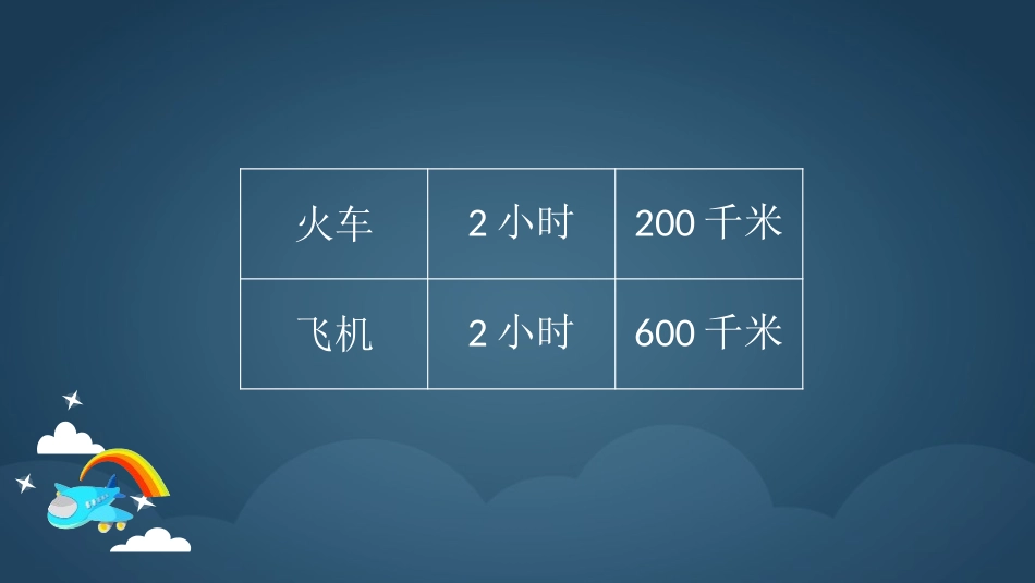 《快捷的物流运输》PPT免费课件[青岛版四年级数学上册]_第2页