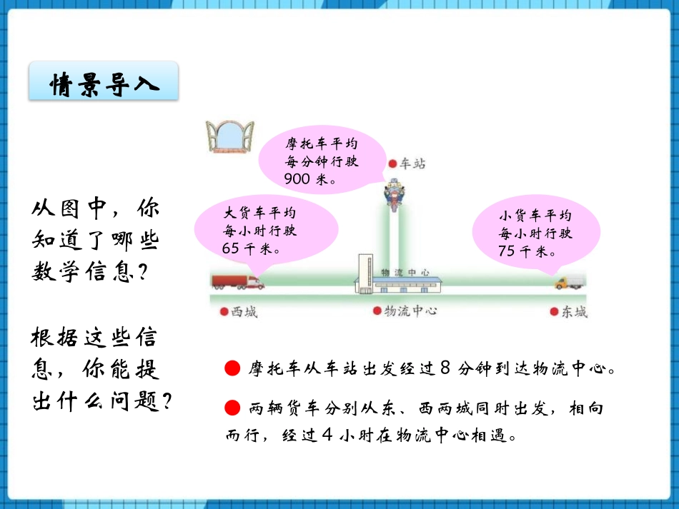 《快捷的物流运输》PPT课件[青岛版四年级数学上册]_第2页
