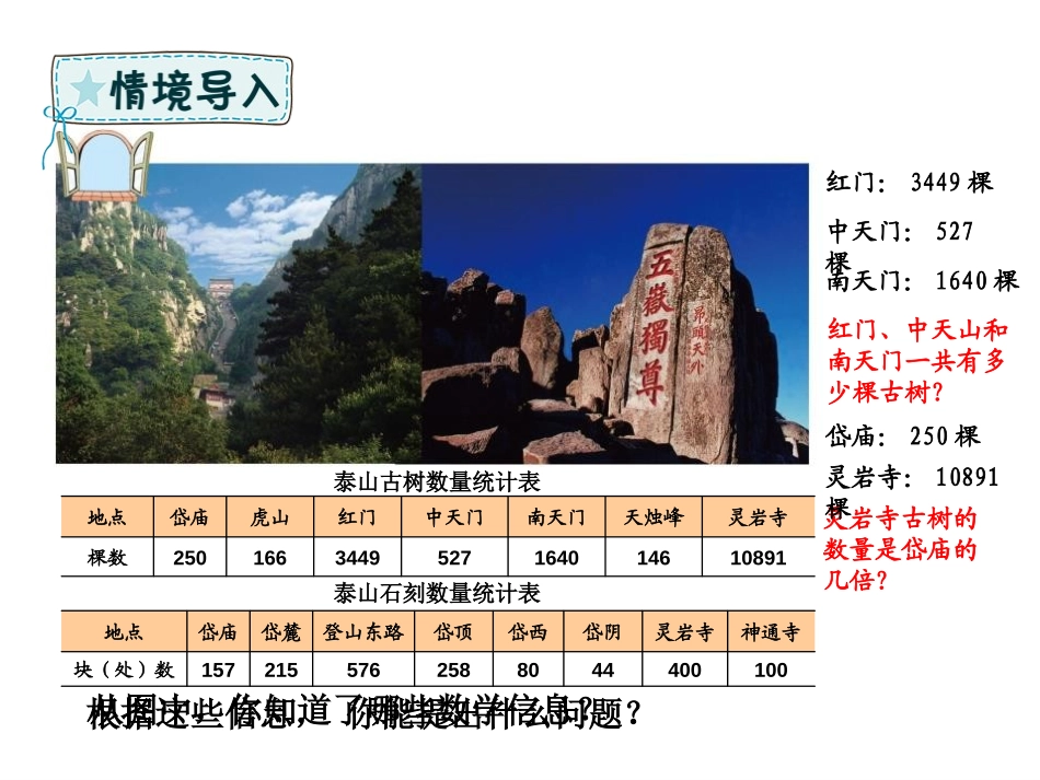 《泰山古树》PPT课件[青岛版四年级数学下册]_第2页