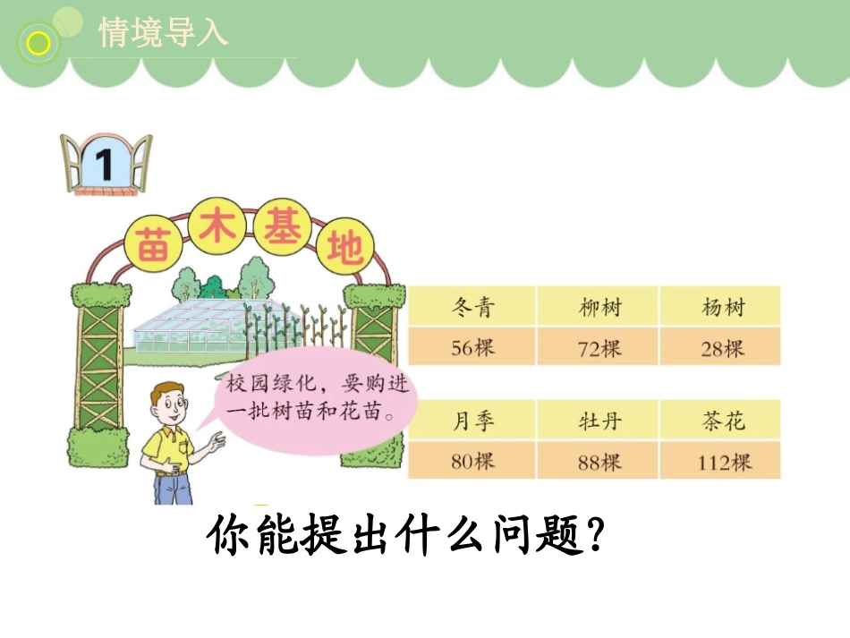 《快乐农场》PPT免费课件(第1课时)[青岛版四年级数学]_第2页
