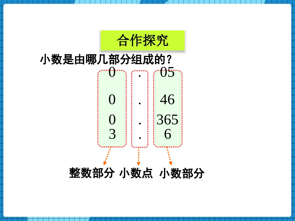 《动物世界》PPT课件(第2课时)[青岛版四年级数学下册]_第3页