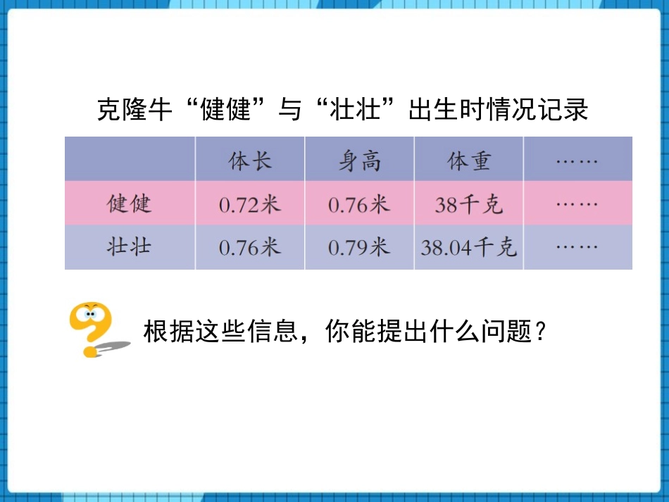 《奇异的克隆牛》PPT免费课件(第1课时)[青岛版四年级数学]_第3页