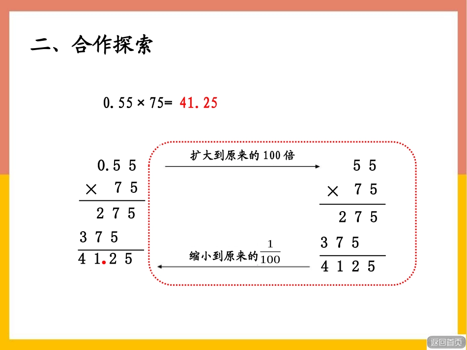 《今天我当家》PPT免费课件(第2课时)[青岛版五年级数学]_第3页
