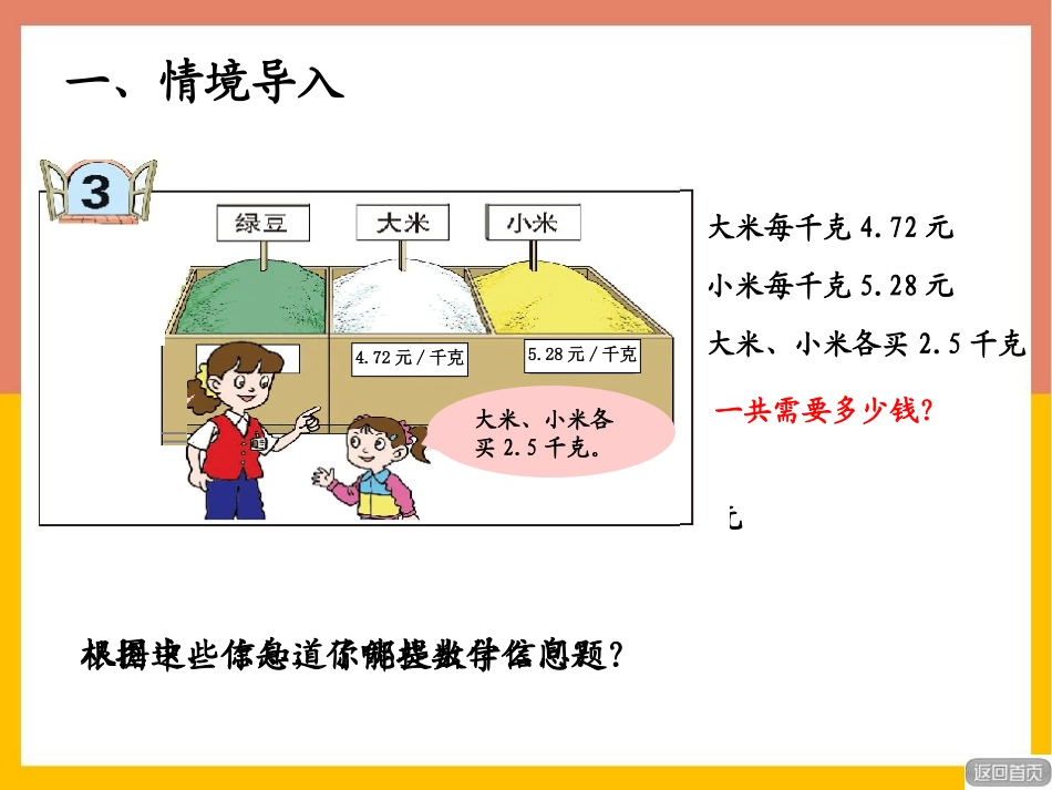 《今天我当家》PPT免费课件(第4课时)[青岛版五年级数学]_第2页