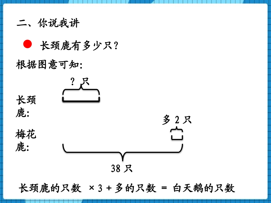 《走进动物园》PPT课件(第4课时)[青岛版五年级数学上册]_第3页