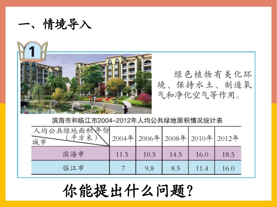 《绿色家园》PPT(第1课时)PPT课件[青岛版五年级数学]_第2页