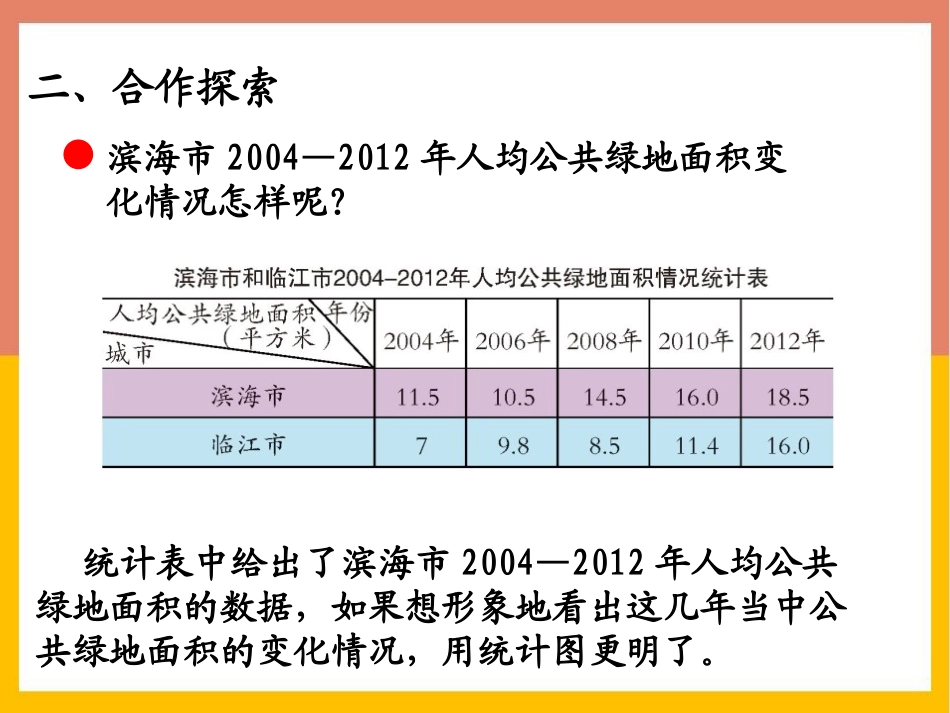 《绿色家园》PPT(第1课时)PPT课件[青岛版五年级数学]_第3页