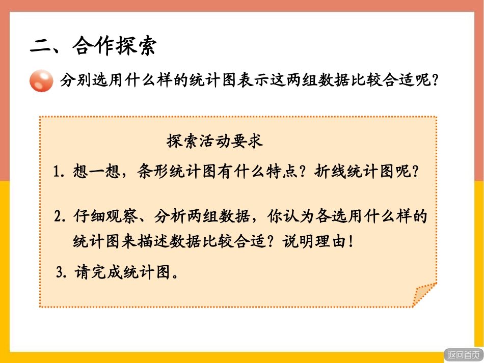 《绿色家园》PPT(第2课时)PPT课件[青岛版五年级数学]_第3页