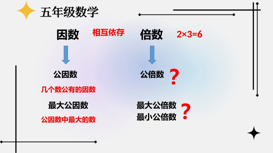 《剪纸中的数学》PPT课件(第4课时)[青岛版五年级数学]_第2页