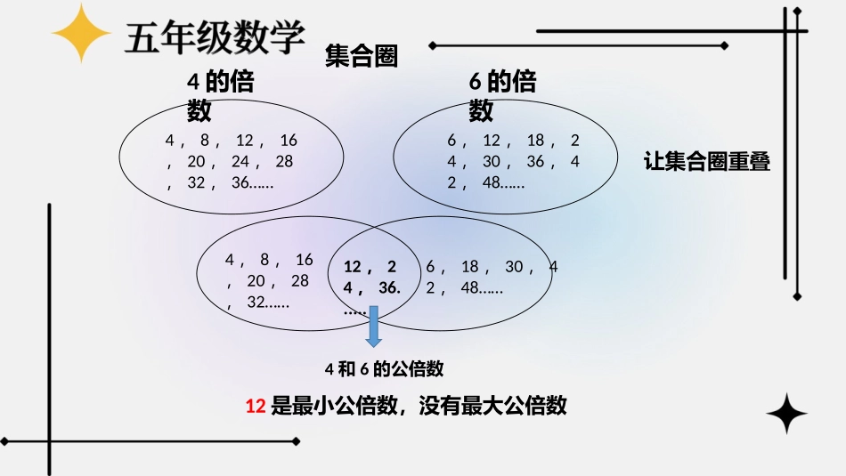 《剪纸中的数学》PPT课件(第4课时)[青岛版五年级数学]_第3页