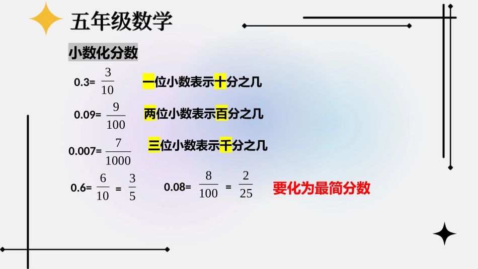 《剪纸中的数学》PPT课件(第5课时)[青岛版五年级数学]_第3页