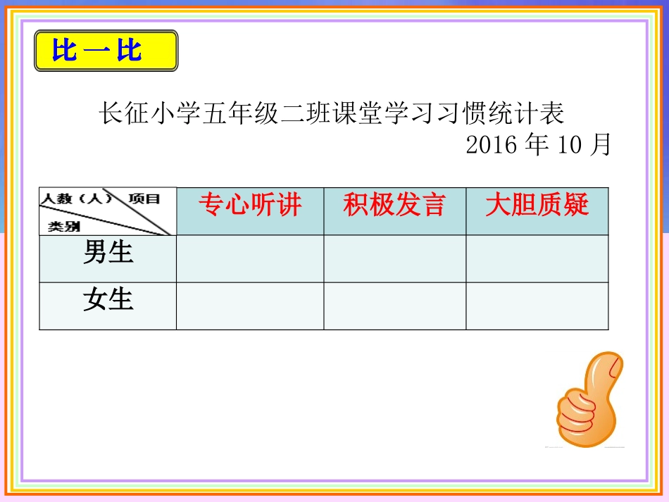 《爱护眼睛》PPT课件[青岛版五年级数学下册]_第3页