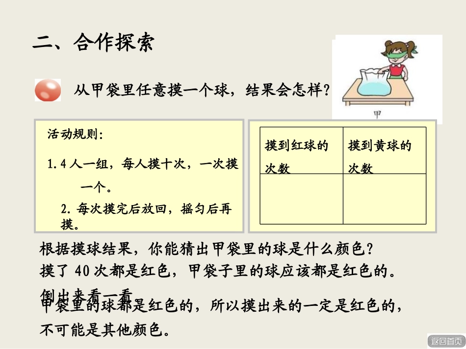 《摸球游戏》PPT精品课件[青岛版六年级数学上册]_第2页