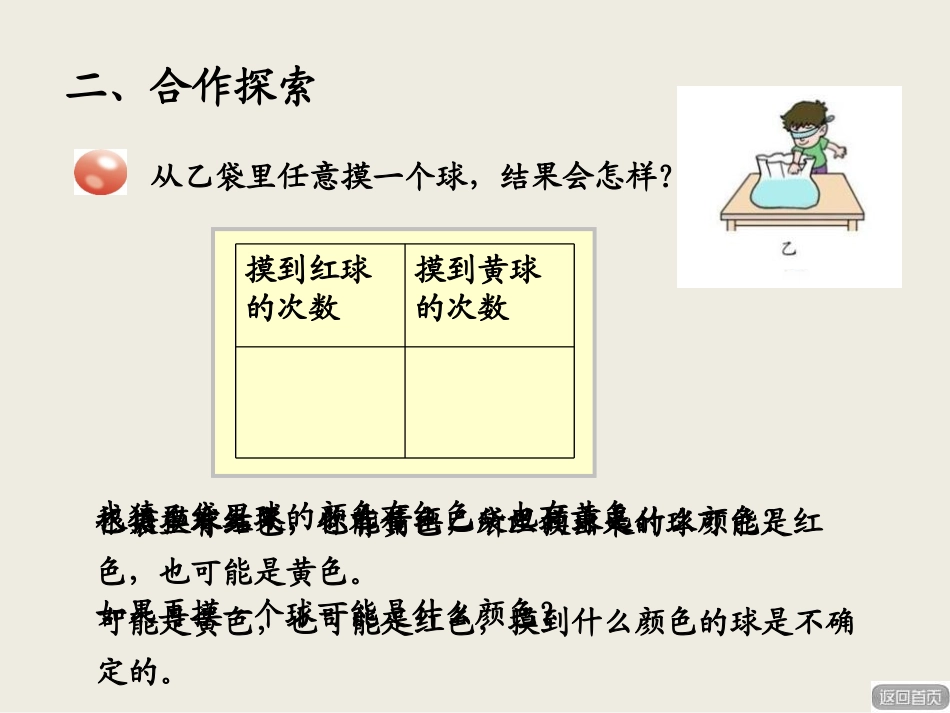 《摸球游戏》PPT精品课件[青岛版六年级数学上册]_第3页