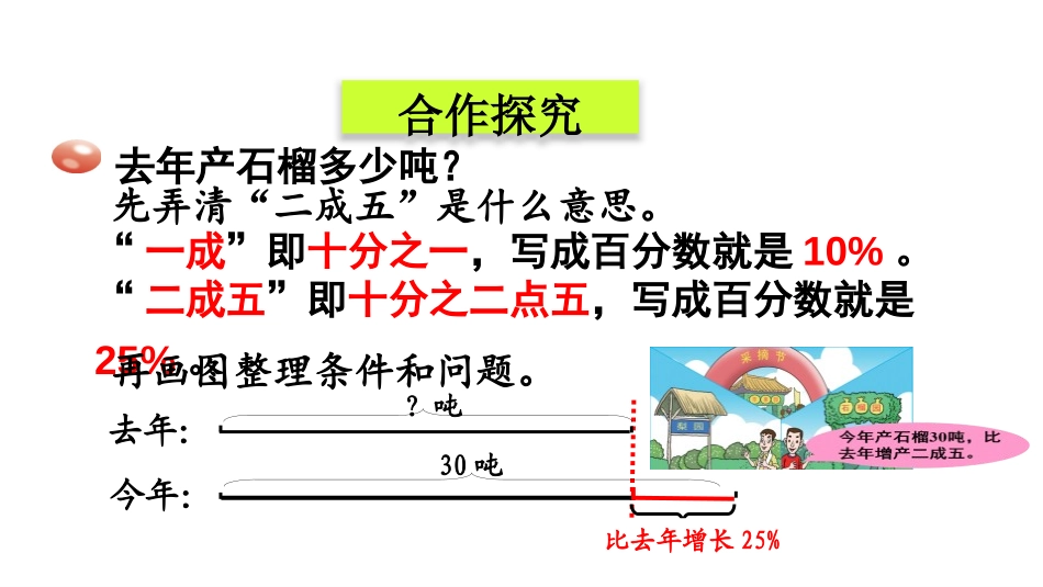 《欢乐农家游》PPT课件(第3课时)[青岛版六年级数学下册]_第3页