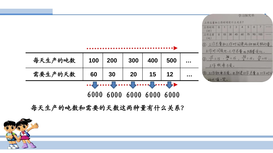 《啤酒生产中的数学》PPT课件[青岛版六年级数学下册]_第3页