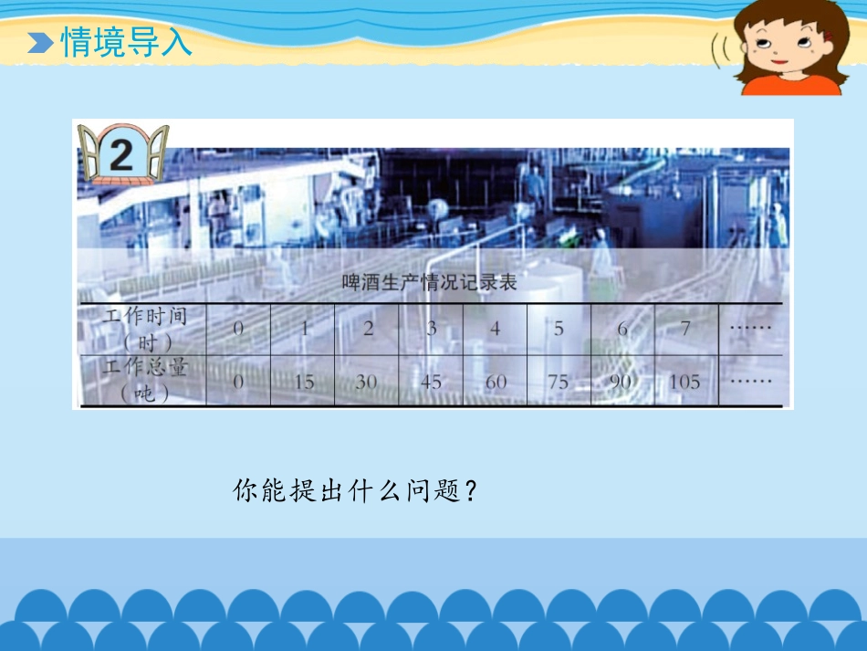 《啤酒生产中的数学》PPT(第1课时)PPT课件_第2页