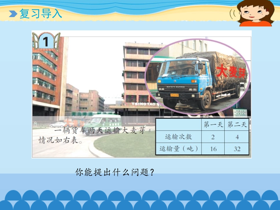 《啤酒生产中的数学》PPT(第4课时)PPT课件_第2页