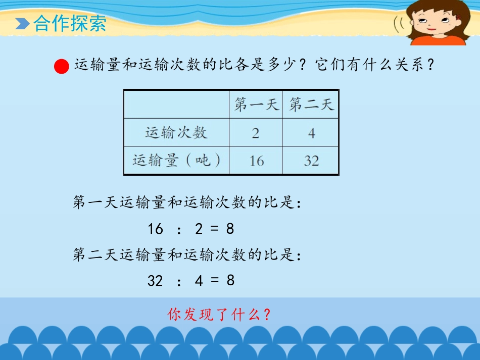 《啤酒生产中的数学》PPT(第4课时)PPT课件_第3页
