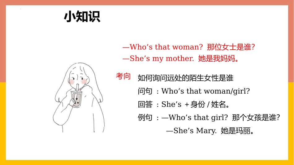 《My family》Part A PPT(第2课时)PPT课件_第3页