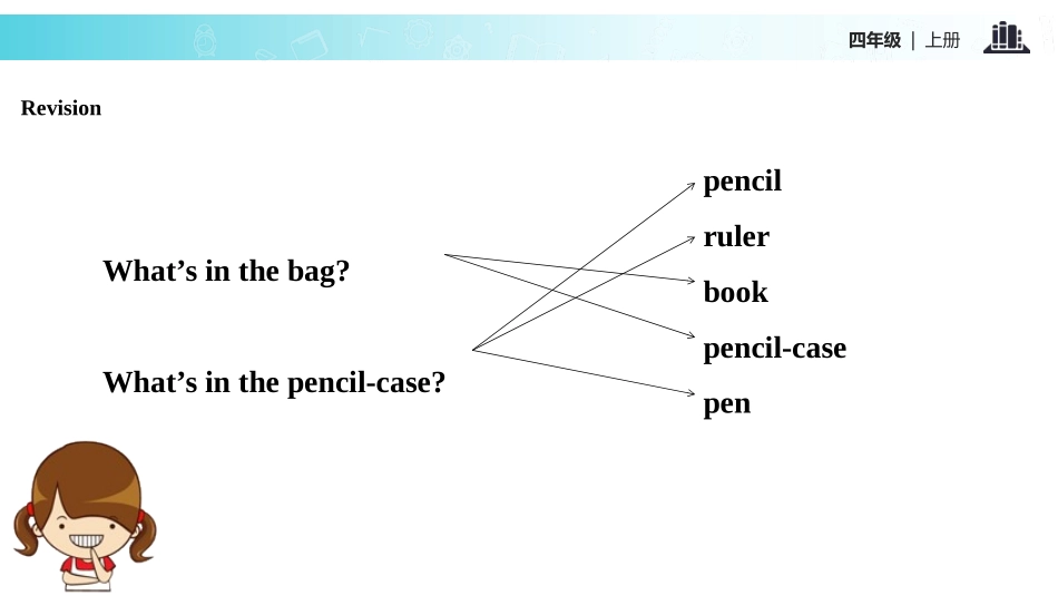 《My classroom》Part A PPT课件_第2页